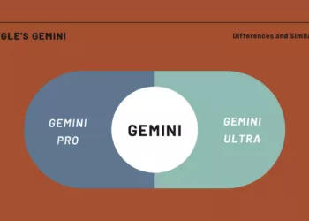 differences between gemini pro and gemini ultra